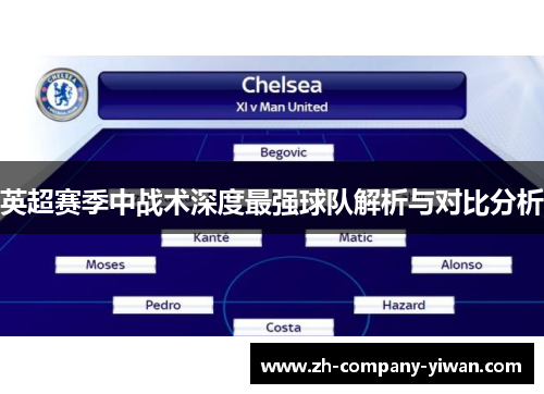 英超赛季中战术深度最强球队解析与对比分析