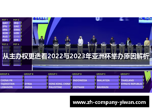 从主办权更迭看2022与2023年亚洲杯举办原因解析