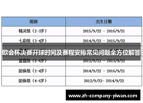 欧会杯决赛开球时间及赛程安排常见问题全方位解答