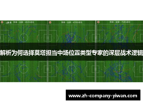 解析为何选择莫塔担当中场位置类型专家的深层战术逻辑