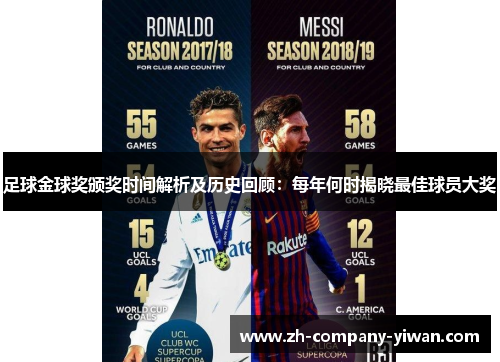 足球金球奖颁奖时间解析及历史回顾：每年何时揭晓最佳球员大奖
