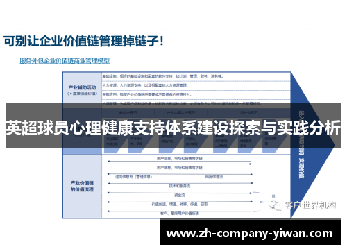 英超球员心理健康支持体系建设探索与实践分析