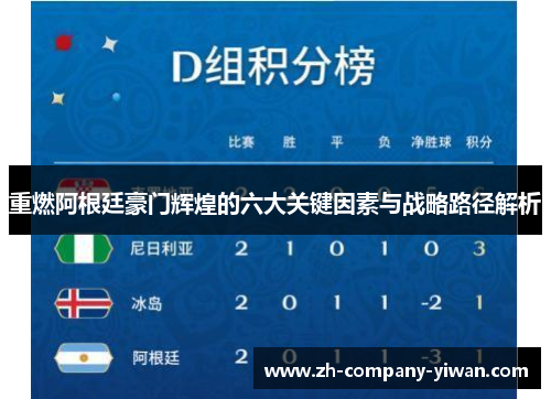 重燃阿根廷豪门辉煌的六大关键因素与战略路径解析