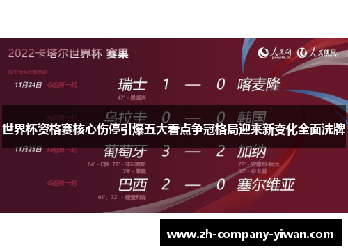 世界杯资格赛核心伤停引爆五大看点争冠格局迎来新变化全面洗牌
