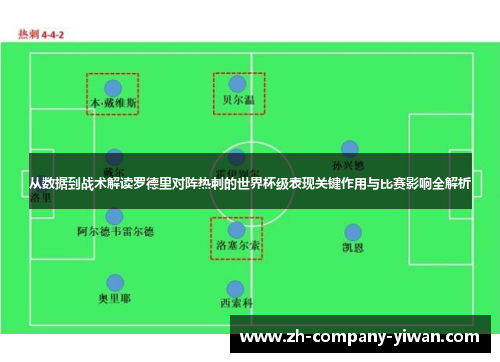 从数据到战术解读罗德里对阵热刺的世界杯级表现关键作用与比赛影响全解析